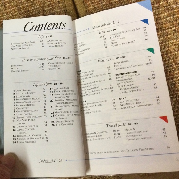 Fodor's Complete Pocket Guide to NYC & full size color map, 1996-1997 City Pack - Picture 6 of 7